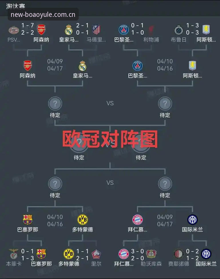 埃梅里欧联杯五冠王霸业解析